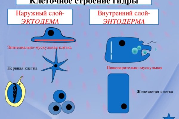 Кракен маркетплейс kr2web in площадка торговая