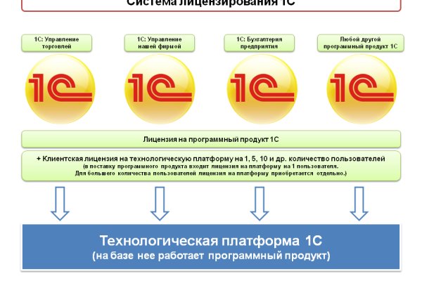 Kra13.gl