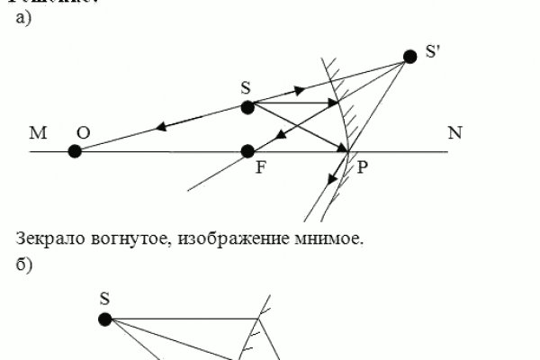 Регистрация кракен