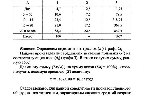 Кракен сайт ссылки актуальные